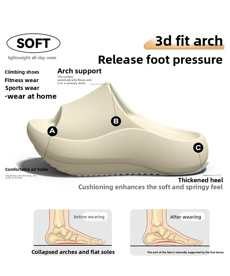 Niemieckie klapki z podparciem – Women'S Shoes For Flat Feet recenzja i cena
